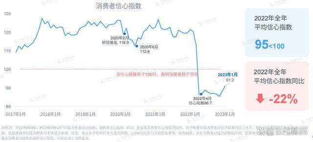 面部护肤新趋势(图2)