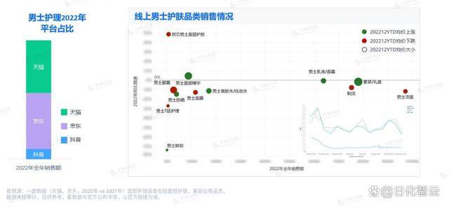 面部护肤新趋势(图5)