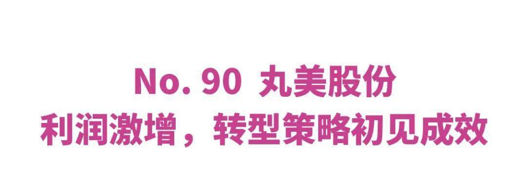 美妆观察｜2023年BeautyInc Top 100榜单解读：国货美妆崛起已：星空体育平台官网：成定局(图21)