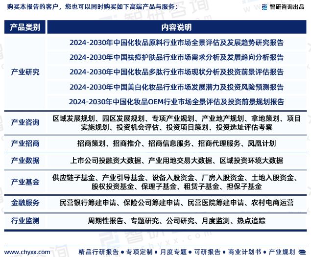 星空体育平台官网：2024年中国化妆品行业发展现状调查、：星空体育官网：竞争格局及未来前景预测报告(图7)