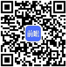 星空体育平台官网：20：星空：体育官网：平台：20年中国化妆品行业市场分析：零售规模将近3000亿元 电商渠道遥遥领先于发展(图7)